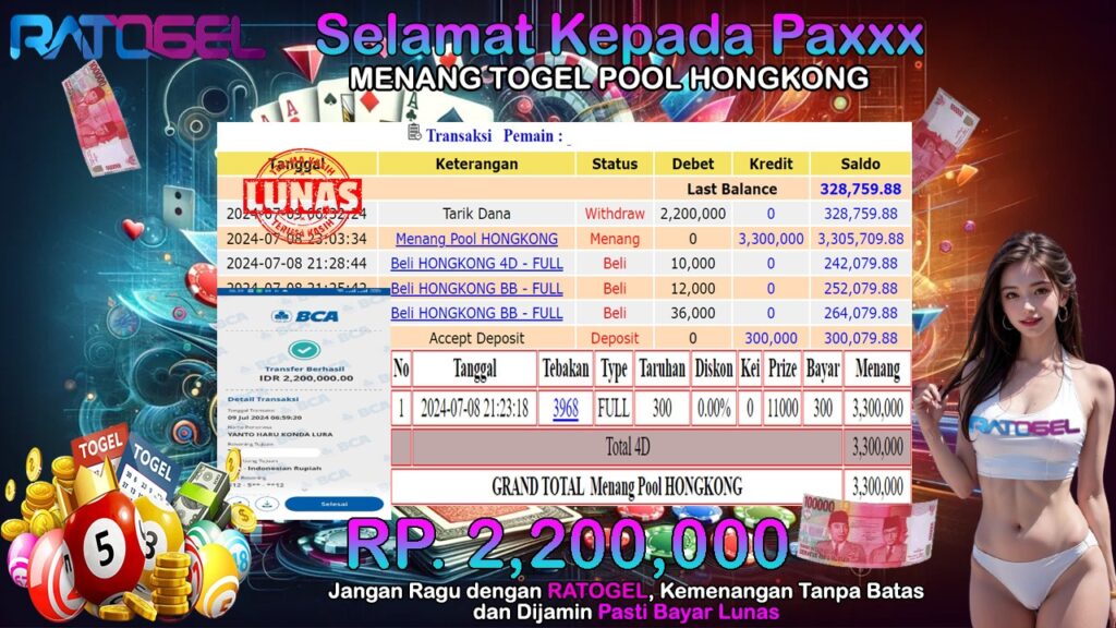 BUKTI JACKPOT TOGEL POOL HONGKONG TERPERCAYA DI INDONESIA