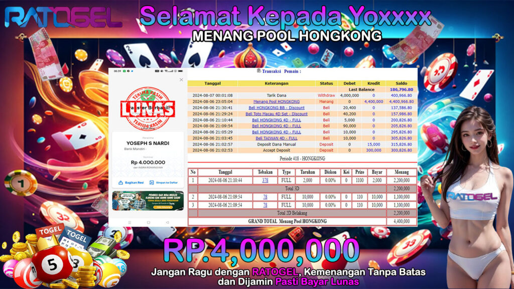 BUKTI JACKPOT TOGEL POOL HONGKONG TERPERCAYA DI INDONESIA TGL 07-08-2024