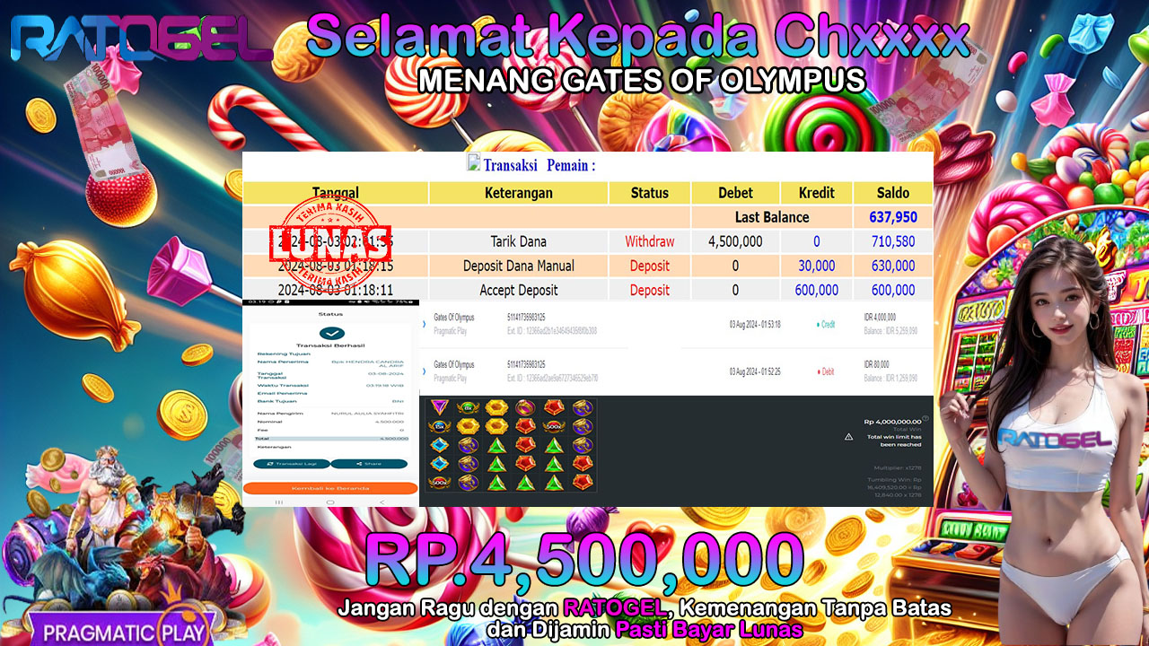 BUKTI JACKPOT SLOT GATES OF OLYMPUS TERPERCAYA DI INDONESIA TGL 03-08-2024