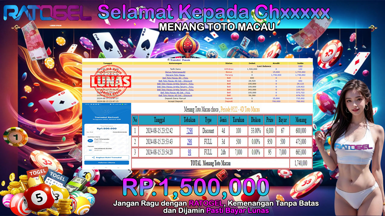 BUKTI JACKPOT TOGEL TOTO MACAU  TERPERCAYA DI INDONESIA TGL 16-08-2024