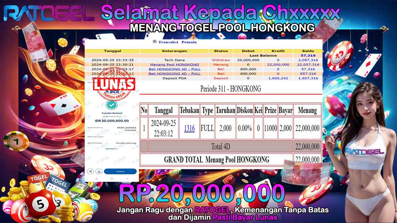 BUKTI JACKPOT TOGEL POOL HONGKONG TERPERCAYA DI INDONESIA TGL 26-09-2024