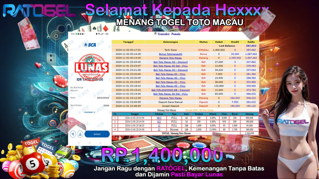 BUKTI JACKPOT TOGEL TOTO MACAU TERPERCAYA DI INDONESIA TGL 02-11-2024